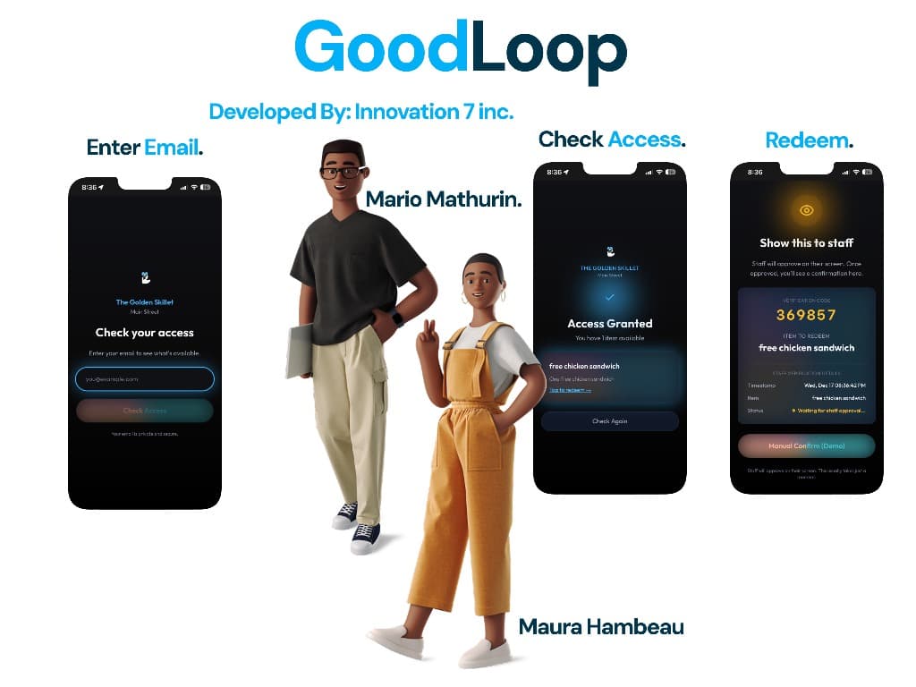GoodLoop app showing how to enter email, check access, and redeem offers